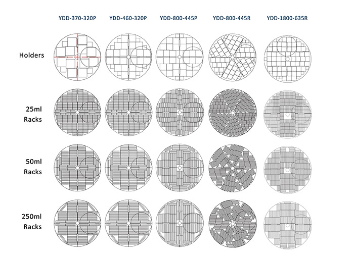 氣相液氮罐擺放結(jié)構(gòu)圖 氣相液氮罐擺放結(jié)構(gòu)圖